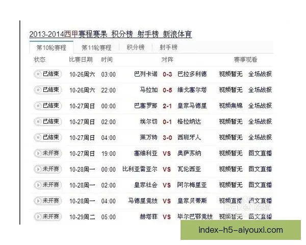 新浪足球直播表全面解析今日赛事时间与看点汇总高清赛程实时更新指南